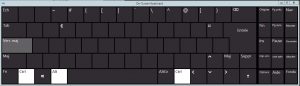 "Le clavier visuel de Windows (repris dans Surface)"